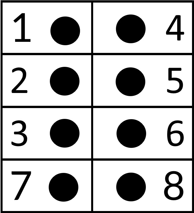 Tabel met een voorbeeld van het achtpunts-braille