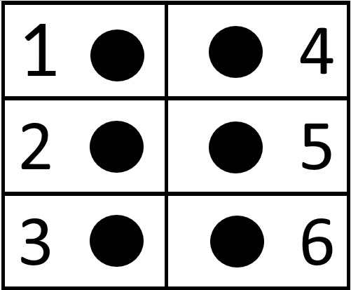 Tabel met voorbeeld van het zespuntsbraille